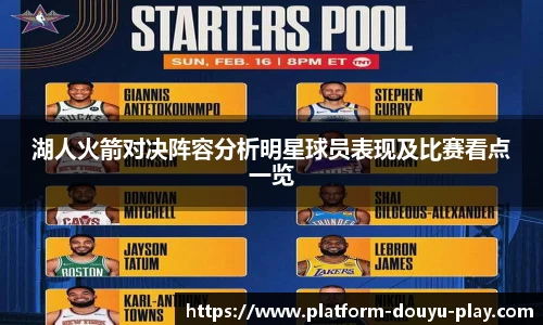 湖人火箭对决阵容分析明星球员表现及比赛看点一览