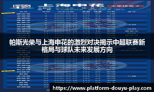 帕斯光荣与上海申花的激烈对决揭示中超联赛新格局与球队未来发展方向