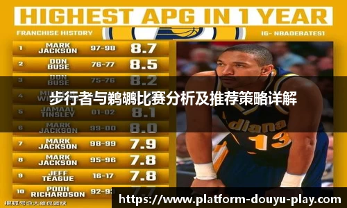 步行者与鹈鹕比赛分析及推荐策略详解