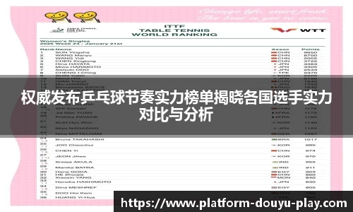 权威发布乒乓球节奏实力榜单揭晓各国选手实力对比与分析