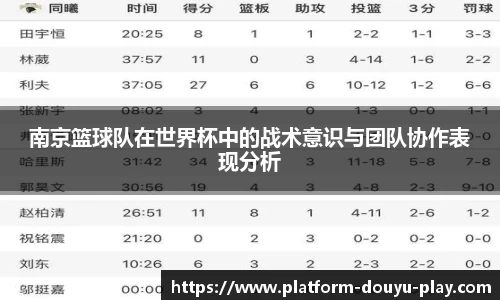 南京篮球队在世界杯中的战术意识与团队协作表现分析