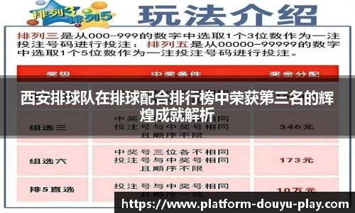 西安排球队在排球配合排行榜中荣获第三名的辉煌成就解析